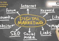 Your Step-by-Step Roadmap to Learning Digital Marketing