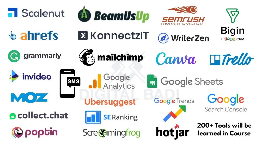 Digital Marketing Course in Hyderabad